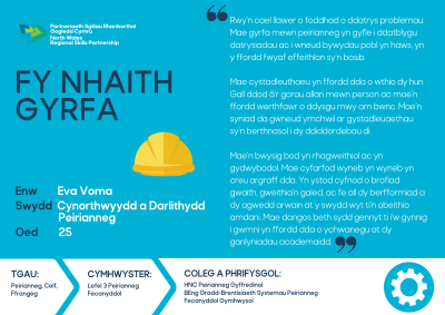 Eva Voma - Fy Nhaith Gyrfa