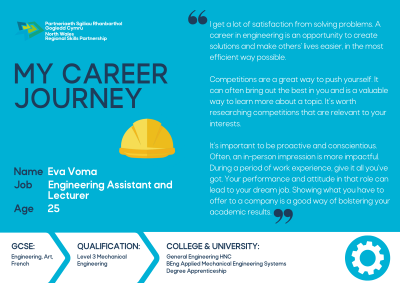 Eva Voma - My Career Journey 